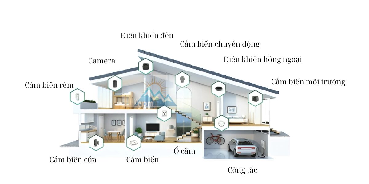 Thi-cong-dien-mang-van-phong-la-gi